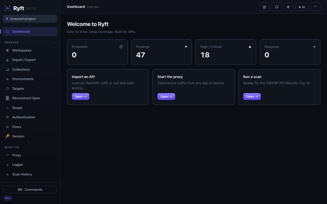 Ryft dashboard — 16 findings and 5 high or critical issues summarized after a scan of a live API