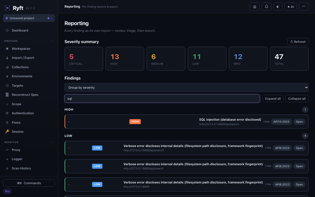 Ryft findings report after scanning a live API — critical, high and medium issues across the OWASP API Top 10, each with a confidence label